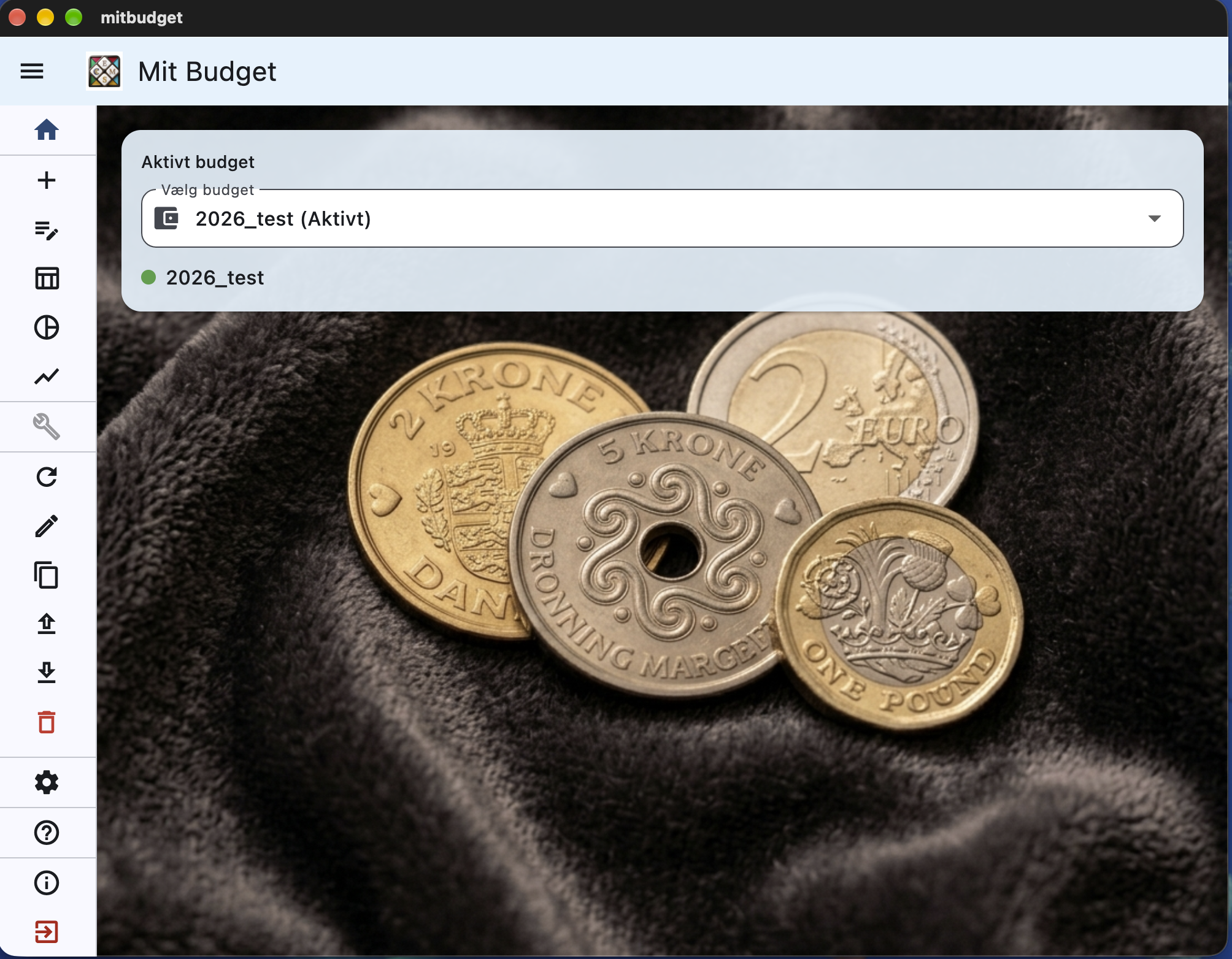 Beskyttet: Mit budget